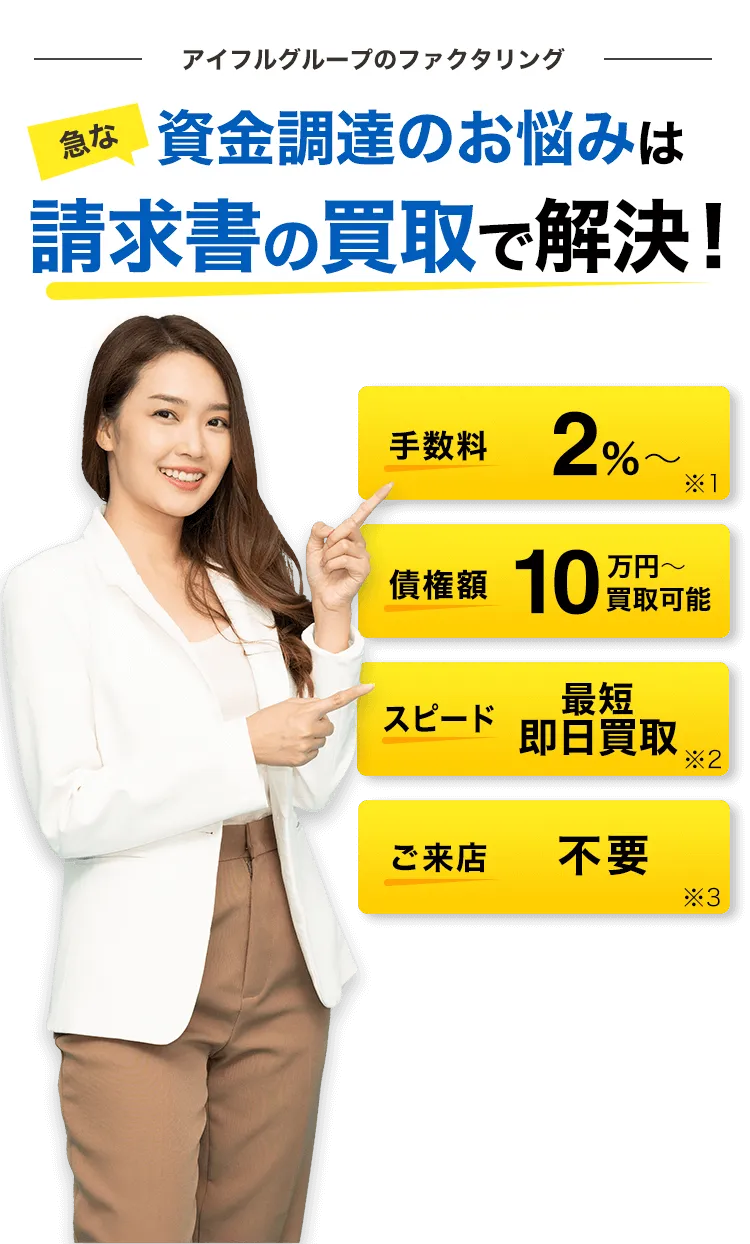 アイフルグループのファクタリング 急な資金調達のお悩みは請求書の買取で解決！ 手数料2%※1 債権10万円～買取可能 スピード最短即日買取※2 ご来店不要※3