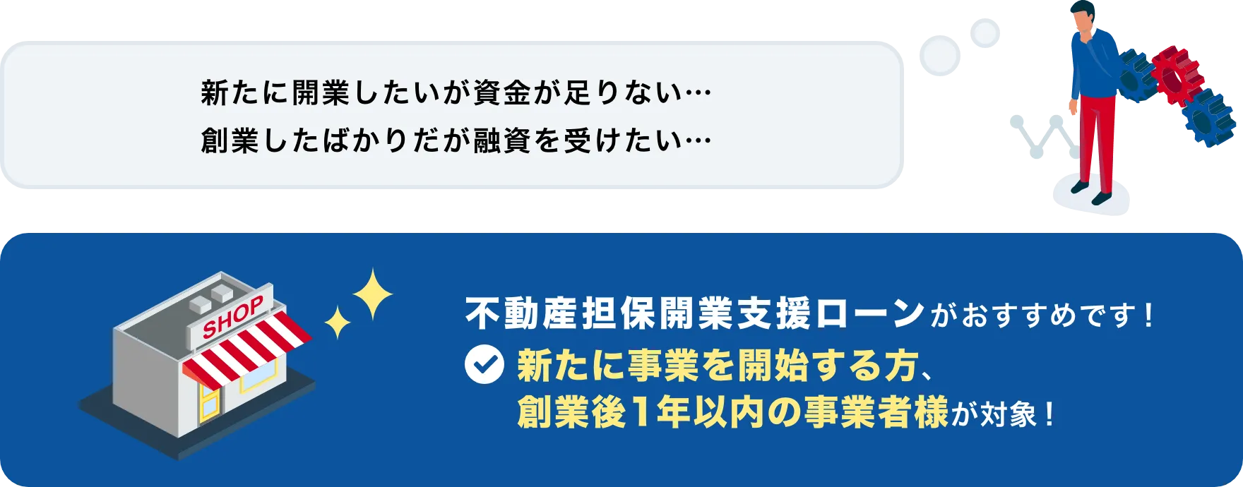 不動産ローン商品事例