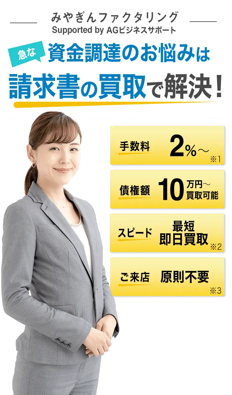 みやぎんファクタリング Supported by AGビジネスサポート 急な資金調達のお悩みは請求書の買取で解決！ 手数料2%※1 債権10万円～買取可能 スピード最短即日買取※2 ご来店不要※3